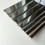 New Style Skirting Profiles For Decoration Easy Install Flooring Skirting Board