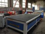 Lightweight Wall Panel MGO Board Door Manufacturing Machinery for Magnesium