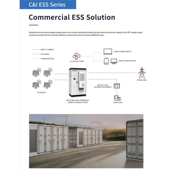 Complete Energy Storage System ESS Solution Outdoor 200kwh 50kw ESS Energy Storage System