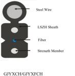 FTTH bow-type drop cable with FRP ,Outdoor Single Mode Fiber Optic Cable