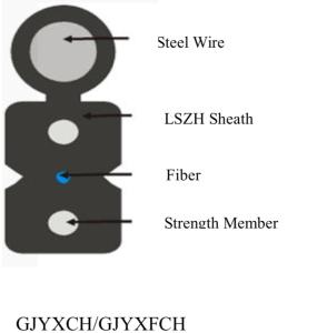 Wholesale 1 2 4 Core FTTH Fiber Opticl Drop Cable Indoor/Outdoor G657A1 G652D G657A2 from china suppliers