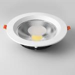 20W LED down light light source COB LED