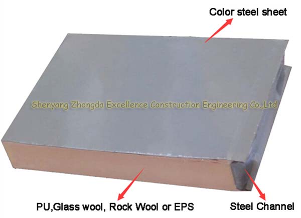 Fireproof wall rockwool m2 price sandwich panel