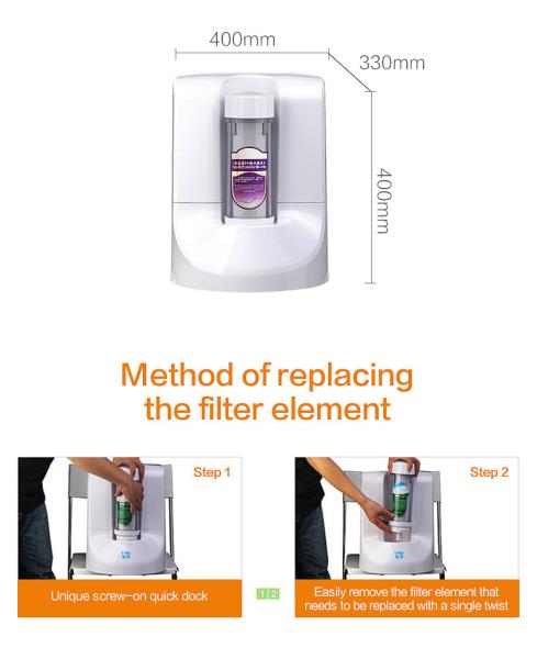 Meeting Seven Stage Super Filter Element Activated Carbon Water Purifier For