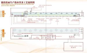 Wholesale Selling Low Cost Stick Noodle Making Machine Production Line from china suppliers