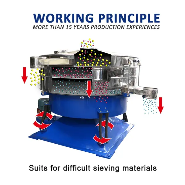 Soya Flour Sieving Sifting Tumbler Vibrating Screen Olive / Tapioca Flour Gyratory Screen