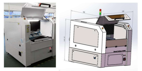 High Qaulity /High Efficiency Laser cutting machine G6565 For SMT Production Line