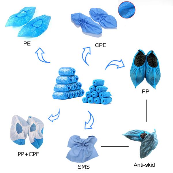 37×15 Cm Disposable Shoe Covers