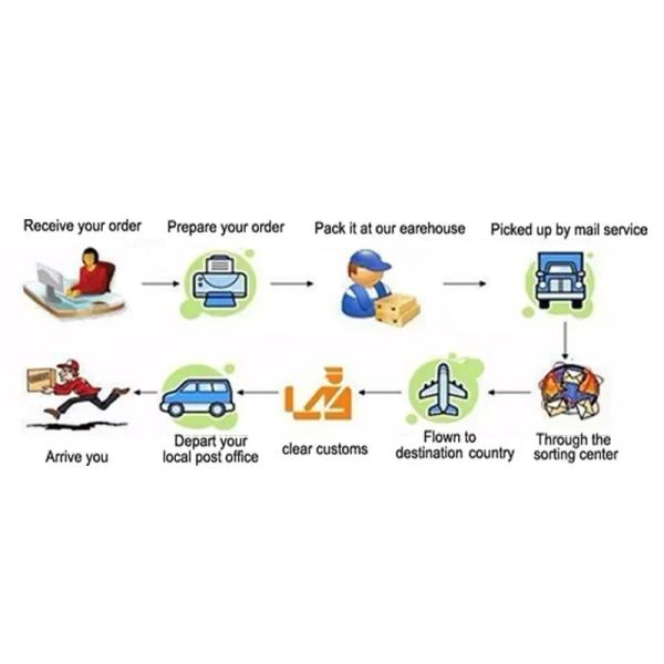 Diesel Injector Spare Parts Nozzle Nut Cap 28433802 For Injector 28307309 / 28342997