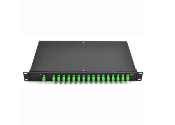 1xN, 2XN 19" Rack Mounted Fiber Optic Cable Splitter With Galvanized Steel For