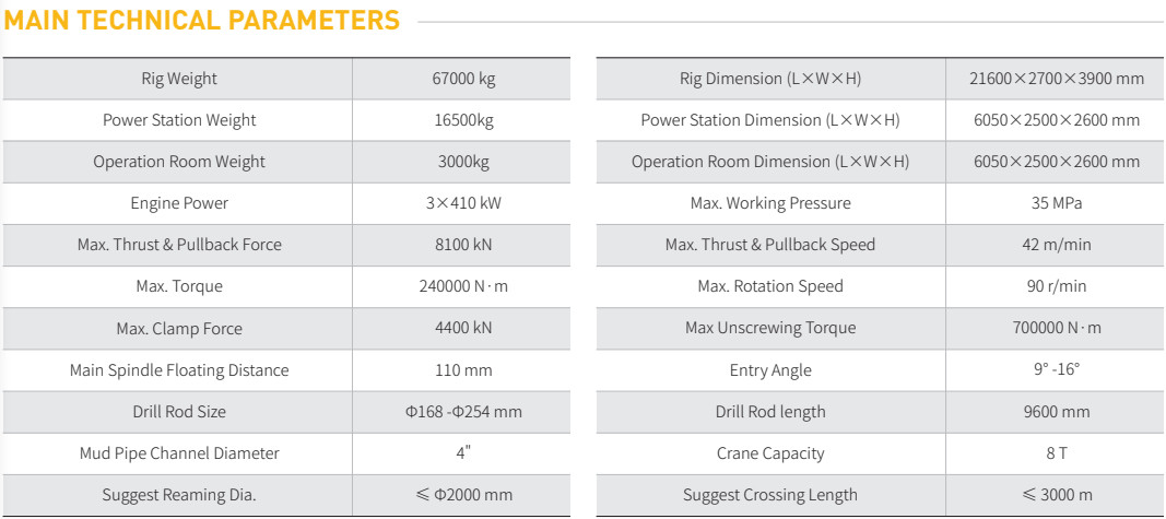 GS8000-TS horizontal directional drilling machine, 800ton horizontal directional drilling machine, 800ton hdd machine, 800ton hdd rig, goodeng hdd