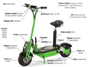 Wholesale Green Folding Electric Mobility Scooter Lightweight With Lead Acid / Lithium Battery from china suppliers