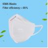 Buy cheap White Color Anti Virus KN95 Face Mask FFP2 5 Layers 95% Efficiency Easy from wholesalers