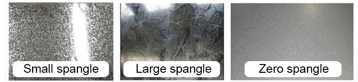 HS Code Galvanized Steel Coil 2000mm - 12000mm Galvanized Sheet Coil