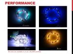 RGB Fairy led string light Christmas decorations for home hotel mall store