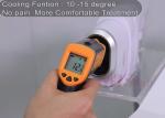 Wrinkle Remover 5 Cartridges 5D 4D Hifu Ultrasound Machine