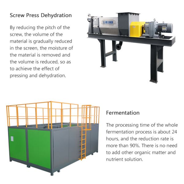 380V Composting Reactor Machine Large Capacity Organic Fertilizer Equipment Employing Microbial Decomposition Technology