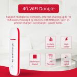 100.8Mbps Cat4 4G LTE USB WiFi Modem Hotspot Router For Tablet Car Media