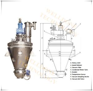 Wholesale Conical Vacuum Agitated Dryer Heat Contacting Various Agitator Form For Polymers from china suppliers