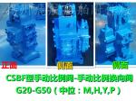 Air operated CSBF-G40 manual proportional valve, manual proportional flow