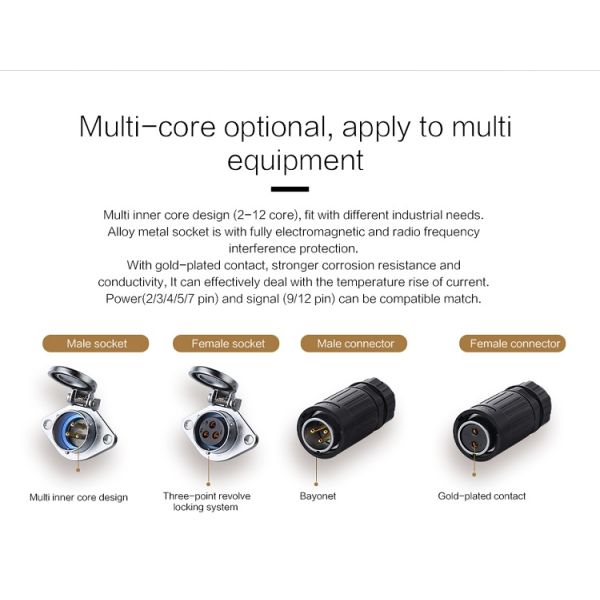 CNLINKO IP68 Waterproof M20 2 Pin Butt Plug High Voltage 2 Pin Electrical Connector