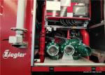 USA HALE Pump Foam Fire Truck Q235A Steel & Aluminum Alloy Plate Dual-Use Fire
