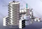 Large Multi Arc Vacuum Plating Machine , Stainless steel furnitures PVD Gold