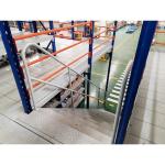 Multi-Level Powder Coated Steel Mezzanine Shelving for Flexible Warehouse