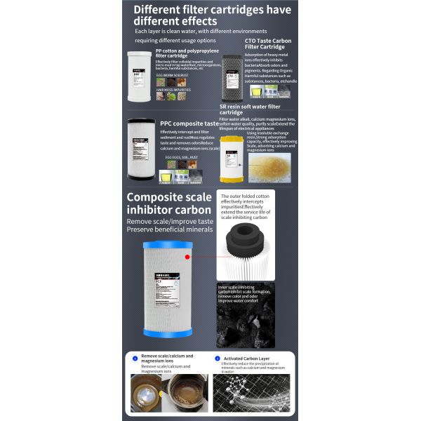 Stainless Steel Resin Water Filter For Homes Commercial Hotels Tap / Well Water Filtration