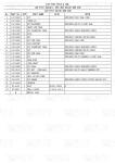 145-7767 Trusted Final Drive Reducer Catalog With Black Bolt On Installation