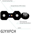 GJYXFCH 1 Core 2 Core SM Self Supporting FTTH Drop Fiber Optic Cable