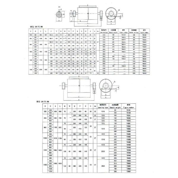 Medium Duty Cast Rubber Lagging Conveyor Drive Pulley