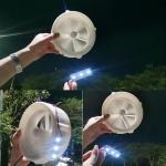 Micro Hydroelectric Generator Wind Turbine Power Generator Outdoor 5V 12V USB
