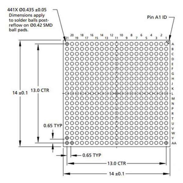 SDRAM Mobile LPDDR5 Memory Chips MT62F1G64D4CZ-023 FAAT:C 64Gbit TFBGA Package
