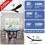 1stshine Ceiling Fan without Light Class A Energy Efficiency Rating and 3 Wood