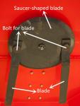 Saucer Shaped Blade ;Blade For Topper Mower ,Rotary Cutter Mower Blade House;