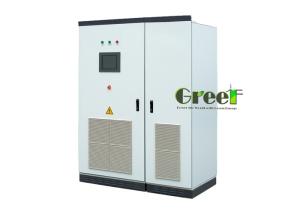 Wholesale 3 Phase On Grid Inverter , Grid Tie Inverter Output Frequency 50Hz 60Hz from china suppliers