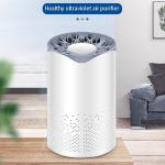 LIFE Air Purifier,True HEPA Air Purifier&Effective Carbon Cleaner,Air Purifier