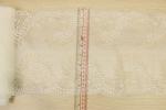 Lightweight Lingerie Lace Trim Scalloped Unirritable Skinfriendly