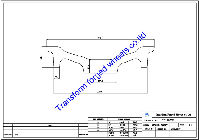 TC190005 19 inch forged center disk blanks
