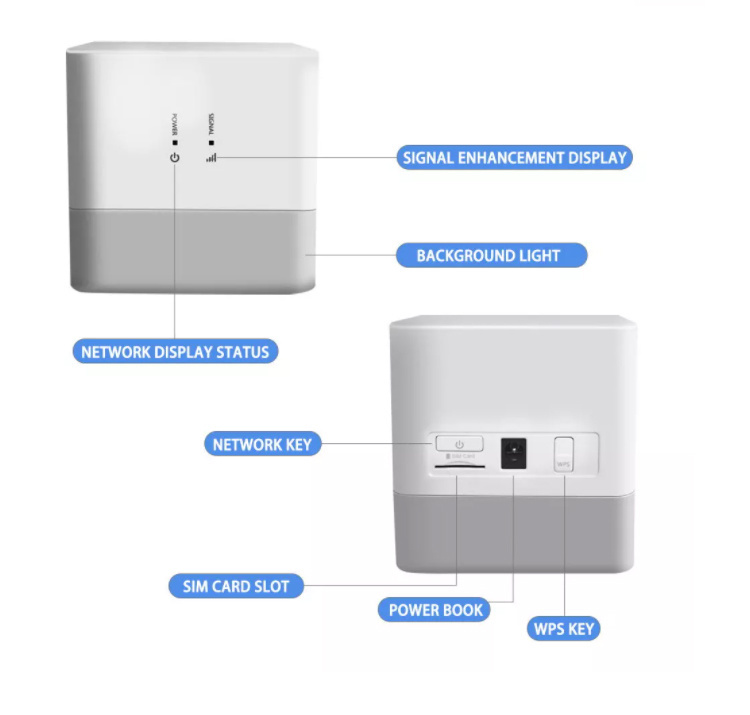 4G High Speed Box WiFi Router 900/2100MHz Wireless Mobile Hotpots Router Unlocked New Original Huawei E8259