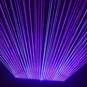 Wholesale Disco Lighting RGB 3in1 Red Color Laser DMX512 Stage Show Party Light 8 Eyes Laser Moving Head Light from china suppliers