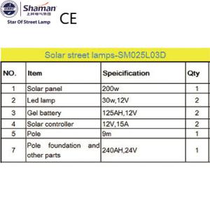 Wholesale 12V 24V solar lighting, solar garden lighting,lighting pole，solar lighting pole from china suppliers