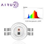 VF 2.0-2.4V/1.6-2.0V 2W*2 Therapeutic LED Chip 650-660nm Red Light 400-600mw 20%