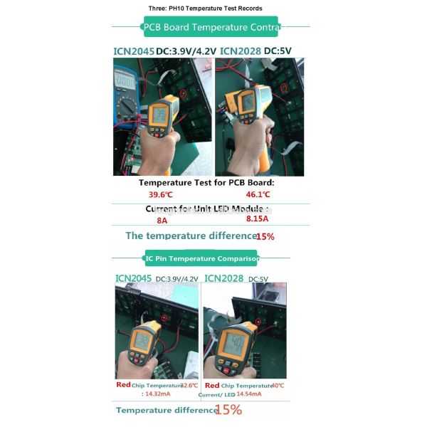 Highway 10mm Led Display , High Resolution Waterproof Led Display CE Approval