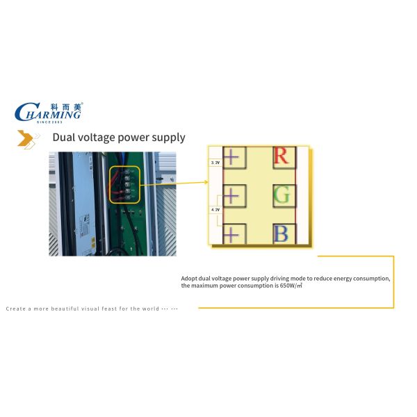 Led Screen Outdoor Led Video Waterproof Waterproof Full Color Advertisement Display Led Screen