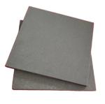 0.002% CrO Content Plate for Budget-Friendly Sio2 Bonded Silicon Carbide Shelves