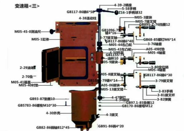 XY-1A High Speed Drill Gyrator Assembly / Drilling Rig Components For Drilling