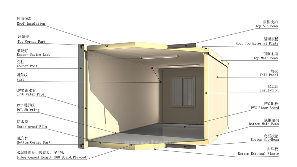 Modern Frame Cheap Easy Assemble 2 Story China Prefabricated 20ft 40 Ft Shipping Prefab Container Modular House