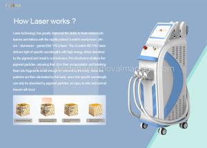 Wholesale Ipl Rf Multifunction Beauty Equipment 3 In 1 Permanent Hair Removal 532nm from china suppliers